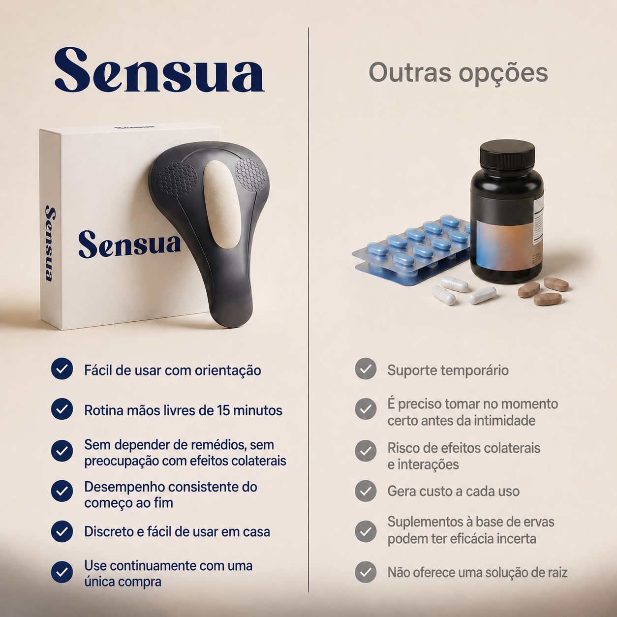 Sensua™ Ativador do Assoalho Pélvico Masculino