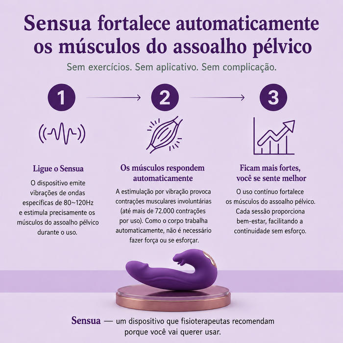 Sensua™ Ativador do Assoalho Pélvico 4 em 1